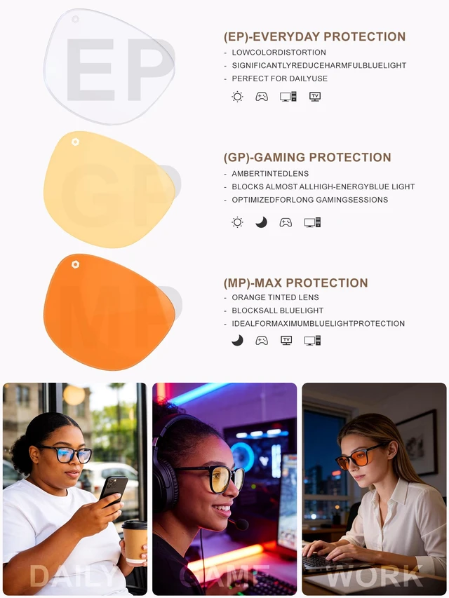 Alt view image 2 of 5 - ANYLUV Blue Light Glasses for Woman Men, Womens Blue Light Blocking Glasses Computer Glasses Anti Eyestrain