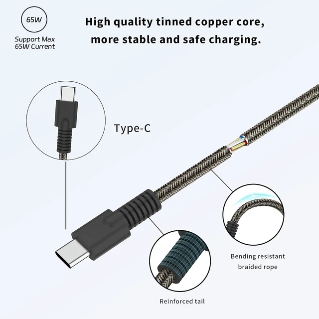 Alt view image 5 of 5 - New 65W USB C Laptop Charger Fit for HP EliteBook 640 840 845 630 835 845 860 1040 G9 G8 G10 ProBook 460 450 440 455 G11 Elite x2 1012 G1 G2 Spectre x360 Type C 20V 3.25A Power Adapter Supply Cord