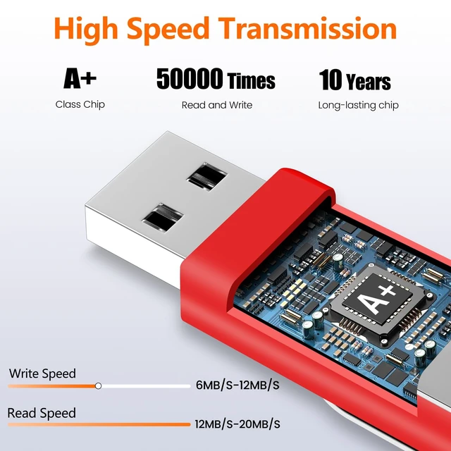 Alt view image 2 of 5 - 4GB USB Flash Drives Bulk 50 Pack, AreTop USB 2.0 Thumb Drive Bulk