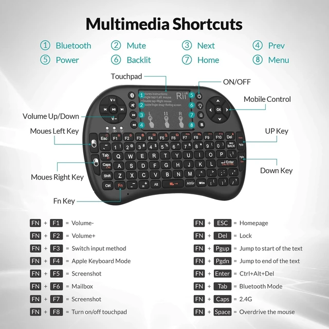 Alt view image 5 of 5 - Rii 2.4GHz Mini Wireless Keyboard with TouchpadQWERTY Keyboard, Backlit Portable with Remote Control for Laptop/PC/Tablets/Windows/Mac/TV/Xbox/PS3/Raspberry Pi .(Black)