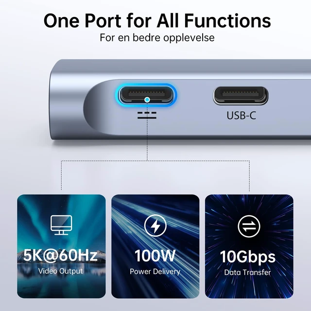 Alt view image 5 of 5 - USB C Adapter HDMI Hub for MacBook Air/Pro 2026-2018 Mac Multiport Dongle
