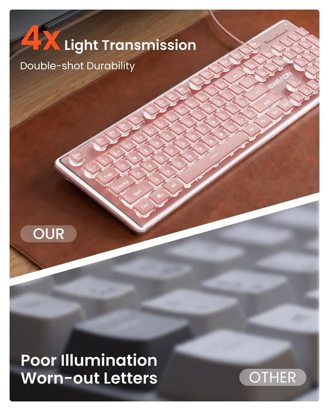 Alt view image 3 of 5 - Wired Keyboard with White Backlight Pudding Keycaps, Full Size, Pink