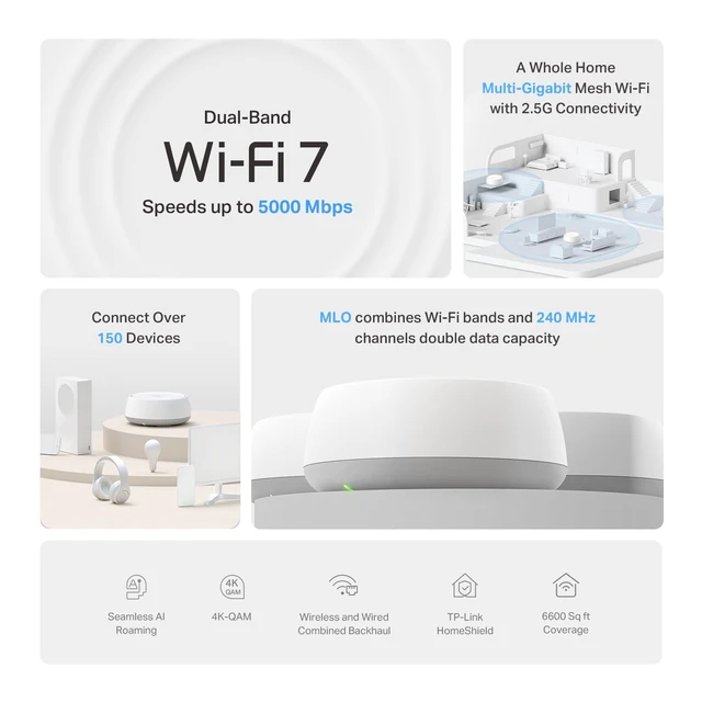 Alt view image 3 of 5 - Deco 7 Dual-Band BE5000 WiFi 7 Mesh Wi-Fi System 4-Stream 5 Gbps, 240 Mhz