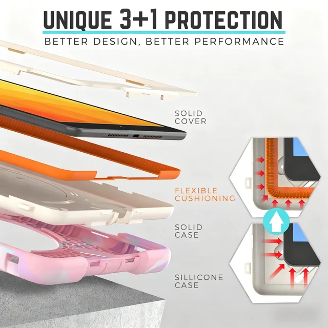 Alt view image 4 of 5 - Pepkoo Case for iPad 10.2 Inch 9th/8th/7th Gen & Air 3 10.5 Shockproof