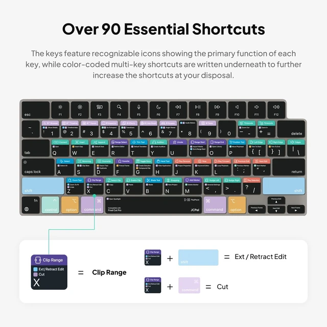 Alt view image 2 of 5 - JCPal Final Cut Pro Shortcut Guide Keyboard Cover for MacBook Pro/Air/Neo