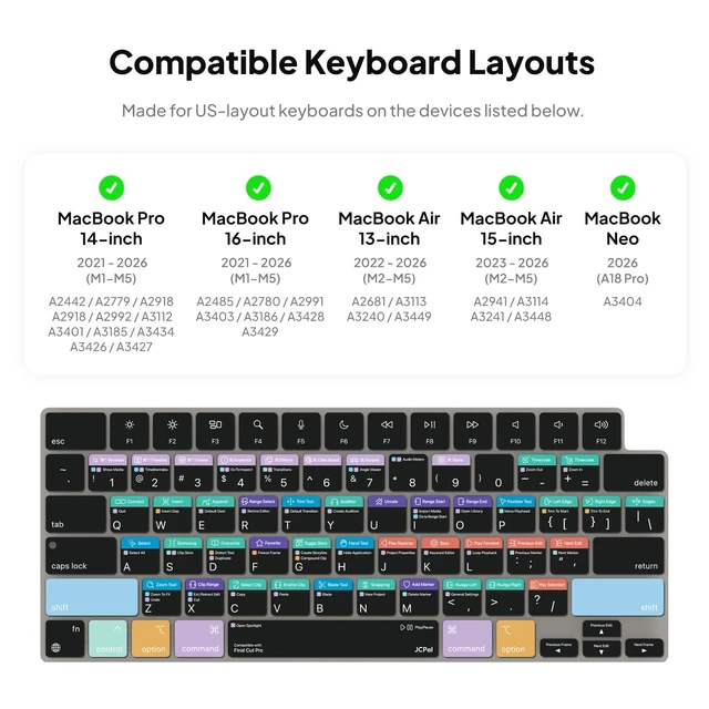 Alt view image 5 of 5 - JCPal Final Cut Pro Shortcut Guide Keyboard Cover for MacBook Pro/Air/Neo