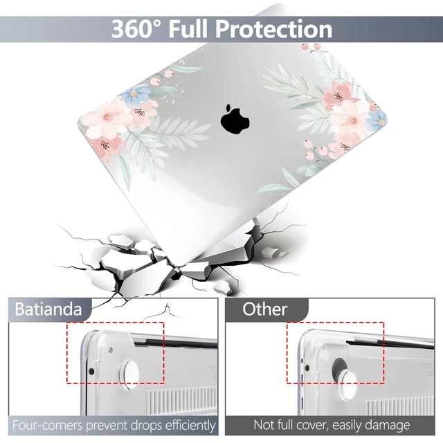 Alt view image 4 of 5 - Batianda LumiArt Case for MacBook Pro 13 inch 2020 2022, Pastel Clear Floral