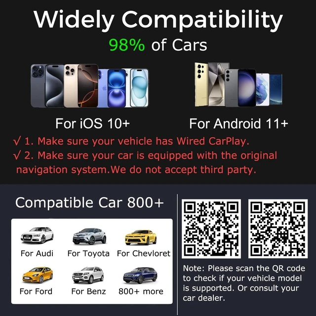 Alt view image 2 of 5 - Wireless CarPlay Adapter 2026 Upgraded,CarPlay & Android Auto 2-in-1, Mini USB Design for Cars with Wired CarPlay,Fast Auto-Connect,Plug & Play,for iOS 10+, Android 11+ Version (Stripe)