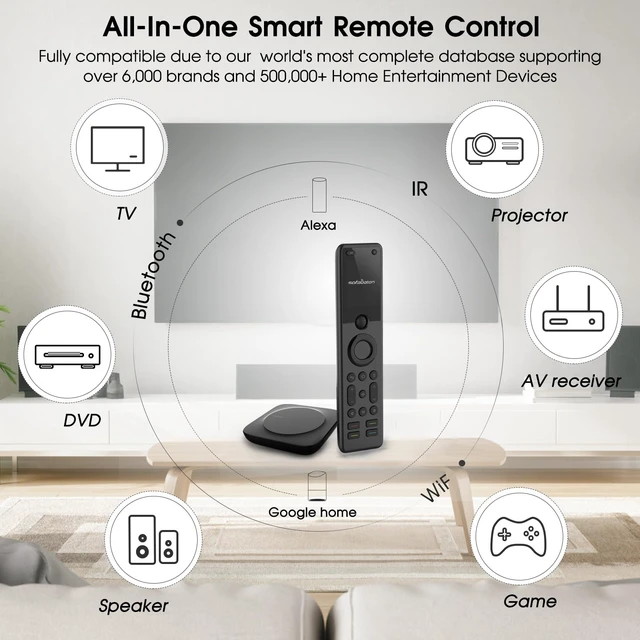 Alt view image 3 of 5 - SofaBaton X1S Universal Remote with Hub, App and Customize Activities
