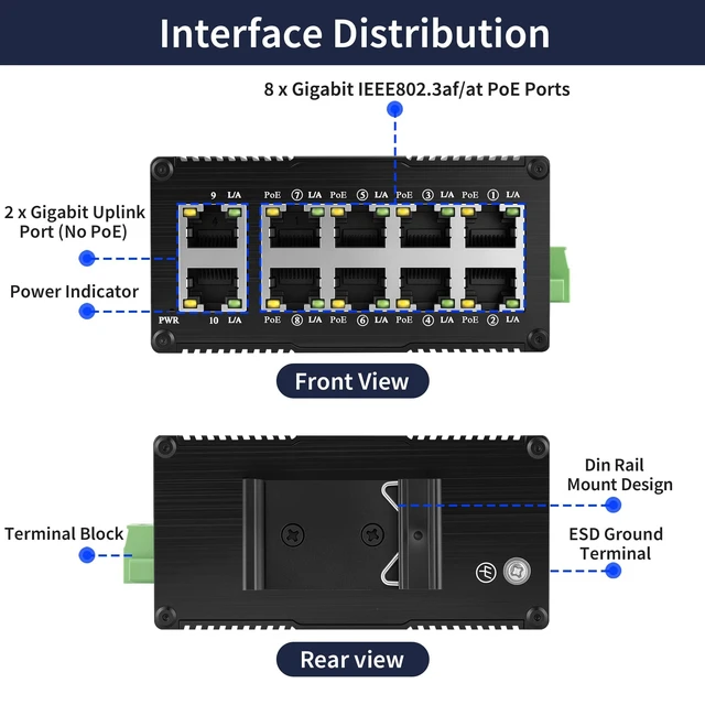 Alt view image 2 of 5 - ENIANHUA 8 Ports Full Full Gigabit PoE+ Switch with 2 Gigabit Uplink Ports