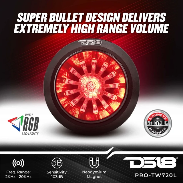 Alt view image 3 of 5 - DS18 PRO-TW720L 2.28" Shallow High Compression Neodymium Super Bullet Tweeter 280 Watts 1" Aluminum Voice Coil 4-Ohm with RGB LED Lights