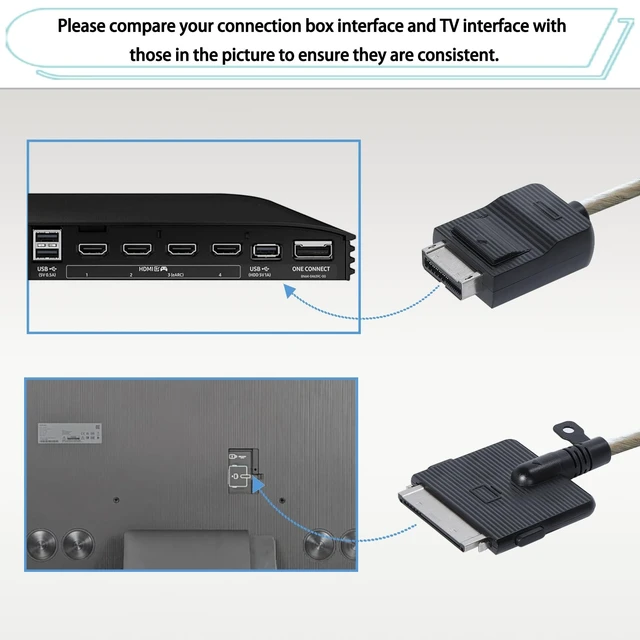 Alt view image 5 of 5 - BN39-02947A 2.5m /8.2ft One Connect Cable Compatible with Samsung TV
