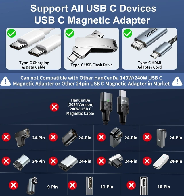 Alt view image 4 of 4 - 240W USB-C Magnetic Adapter 240W, 80Gbps Data Transfer, 16K Video Output
