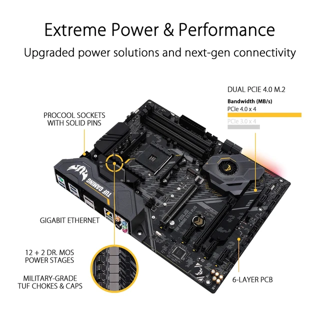 Alt view image 3 of 5 - ASUS AM4 TUF Gaming X570-Plus AM4 Zen 3 Ryzen 5000 & 3rd Gen Ryzen ATX Motherboard with PCIe 4.0, Dual M.2, 12+2 with Dr. MOS Power Stage, HDMI