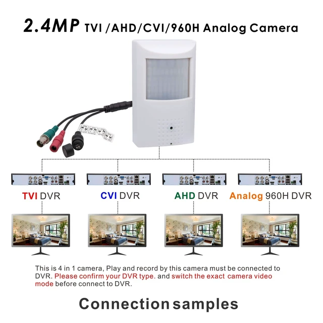 Alt view image 3 of 5 - Tennoz 2.4MP 1080P Hidden Spy Security Camera, 4in1 (TVI/AHD/CVI/960H)