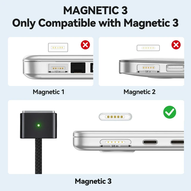 Alt view image 2 of 5 - aceyoon 6.6FT/2M USB C to Magnetic 3 Charging Cable, 140W Magnetic Charger
