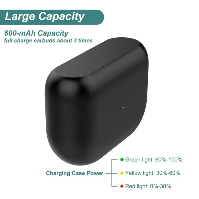 Alt view image 3 of 5 - Decumeby Wireless Charging Case for 8 Active/Sports Bluetooth Earbuds, USB C Replacement Charger Case 590MAh with LED Indicator