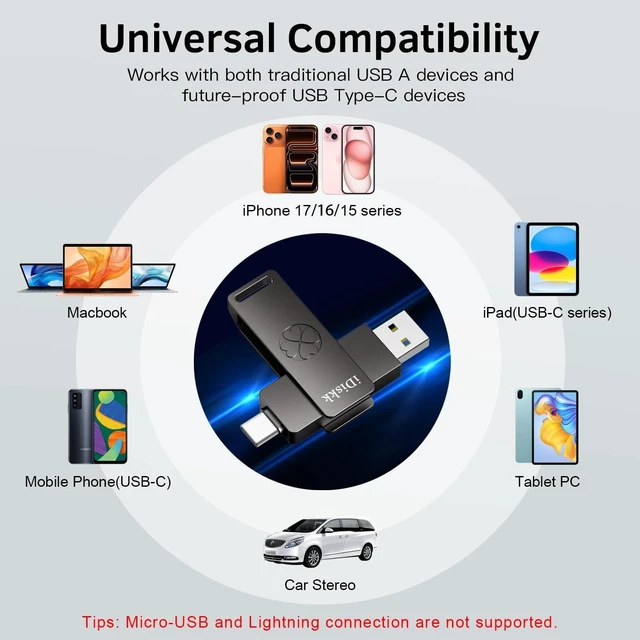 Alt view image 3 of 5 - iDiskk USB C Flash Drive 128GB Speed up to 1000MB/s Memory Stick