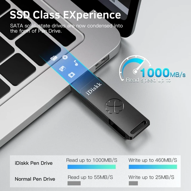 Alt view image 4 of 5 - iDiskk USB C Flash Drive 128GB Speed up to 1000MB/s Memory Stick