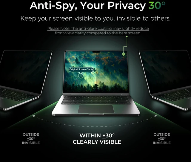 Alt view image 4 of 5 - Privacy Screen Protector for MacBook Pro 14 Inch (2021-2026,M1-M5,Pro/Max)