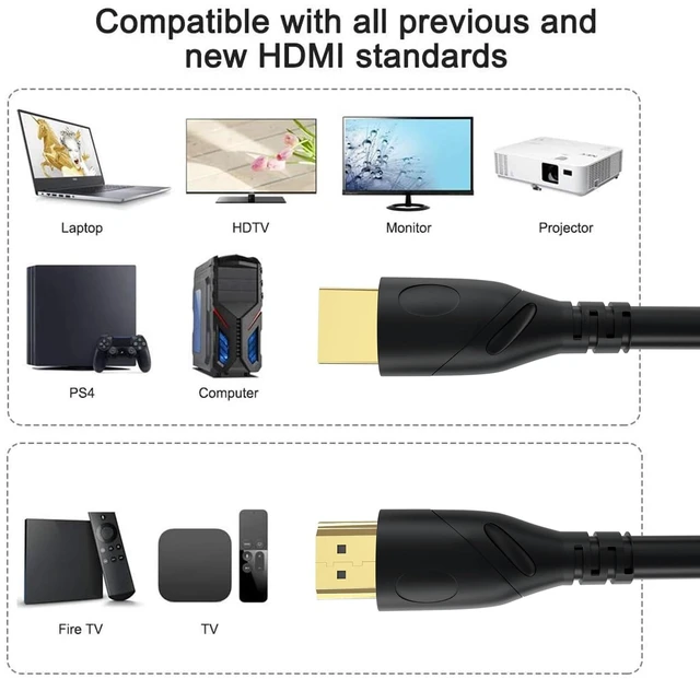 Alt view image 3 of 5 - Jorenca 4K HDMI Cable 100ft Ultra High Speed HDMI 2.0 Cord 4K@60Hz 18gbps, Gold Plated Connector,Ethernet Audio Video Return,Compatible for 1080p 3D HDTV PC Xbox Arc Laptop PS3/4/5/9 etc