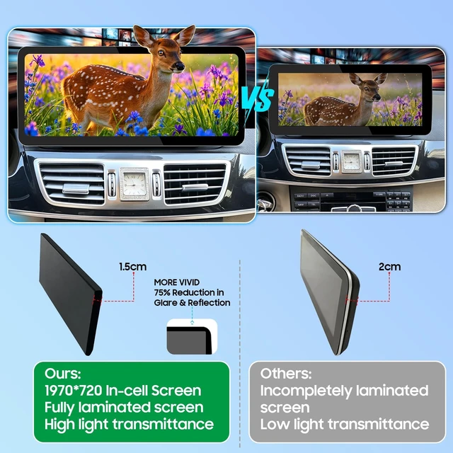 Alt view image 4 of 5 - AUGHTDOM 12.3'' CarPlay for Mercedes E-Class W212 (2013-2015) ^^ NTG4.5/4.7