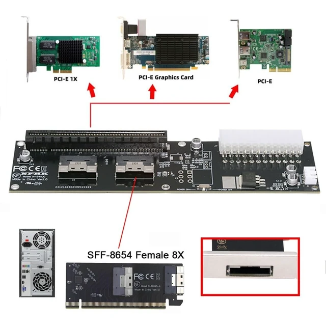 Alt view image 5 of 5 - chenyang Dual Port SlimSAS SFF-8654 8i to PCIe 4.0/5.0 X16 PCI Express Expansion Card Adapter with 12V 24Pin Power Port for eGPU Graphics/Sound/LAN Card
