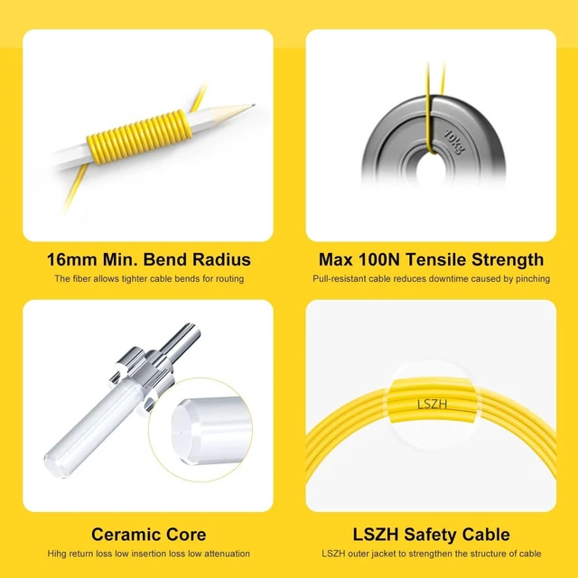 Alt view image 3 of 5 - FiberPrime-Single Mode OS2 SC to ST Fiber Patch Cable, 20M/66ft, 1Pack