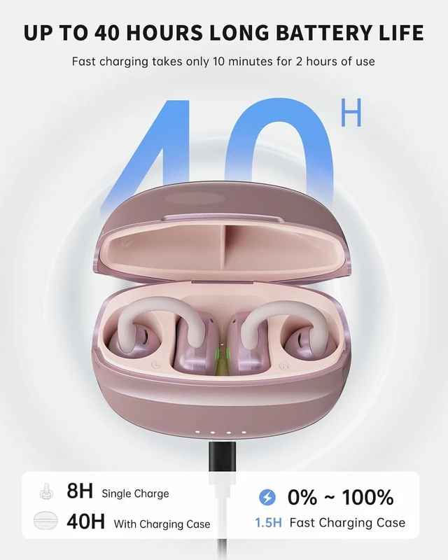 Alt view image 4 of 5 - inscamera Open Ear Earbuds, Clip On Headphones Wireless Earbuds for Running