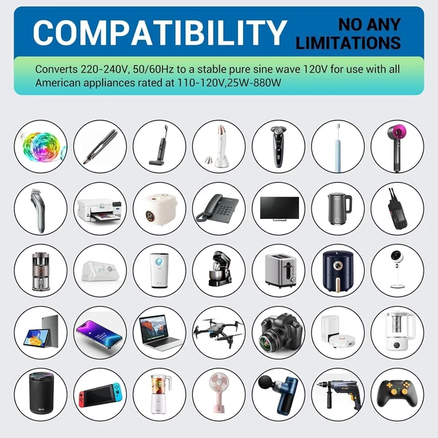 Alt view image 3 of 5 - International Travel Adapter Voltage Converter to Step Down 230V to 120V for Hair straighteners, laptops, Cell Phones, Power converters from USA to UK, Europe, Australia Over 200