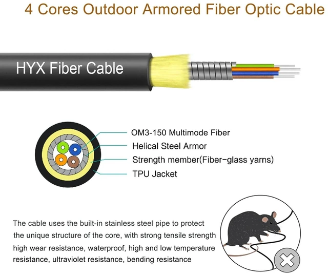 Alt view image 3 of 5 - 492FT/150M OM3 4 Core Multimode LC to LC Outdoor Armored Fiber Patch Cable, OM3 4 Strands Direct Burial Fiber Optic Cable, Industrial TPU with One End Pulling Eye, 50/125um, OD-5mm, Black