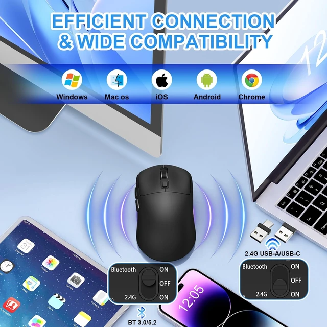 Alt view image 2 of 5 - MacBook Mouse Wireless Bluetooth Computer Mouse Mac Air Macbook Pro Wireless Mouse Rechargeable Bluetooth Mouse for Laptop iPad Silent Mouse with Jiggler Bluetooth 5.2/3.0 USB Type-C Rec