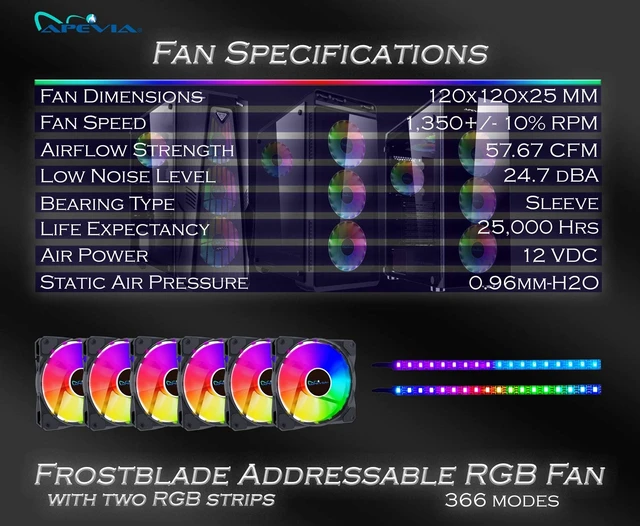 Alt view image 5 of 5 - Apevia FB6P2-RGB Frostblade 120mm RGB Fan 6-Pack w/ 2 LED Strips & Remote
