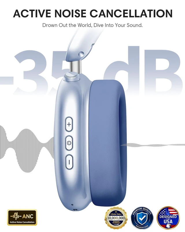 Alt view image 4 of 5 - Wentronic Y02 Active Noise Cancelling Wireless Headphones, Blue
