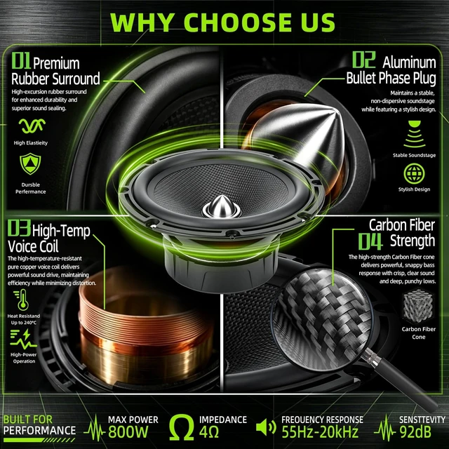 Alt view image 3 of 5 - 6.5 Inch Car Speakers 800W Max 4 Ohm Carbon Fiber Cone Woofer 2 Pack