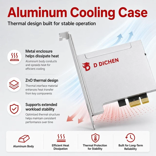 Alt view image 3 of 5 - D DICHEN 100T FPGA DMA Card, USB-C PCIe x1 Board, XC7A100T, FT601