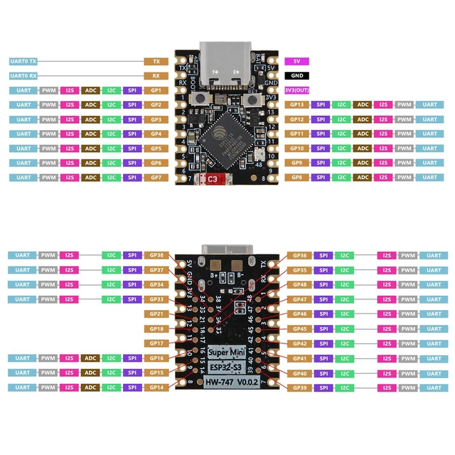 Alt view image 5 of 5 - 10Pcs ESP32 S3 Mini Development Board ESP32-S3 with WiFi Bluetooth Dual-Core Processor Compact ESP32 Dev Board for IoT Projects