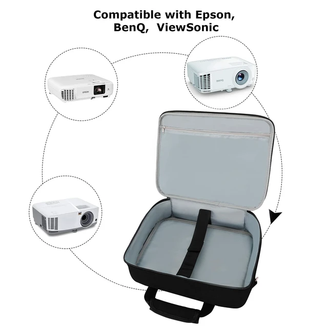Alt view image 4 of 5 - Projector Carrying Case, Projector Bag with Accessories Storage Pockets