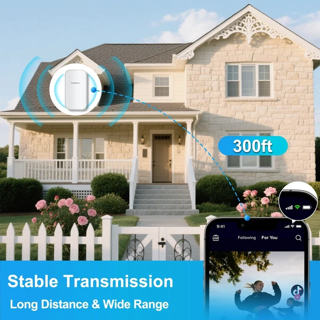 Alt view image 4 of 5 - Outdoor WiFi Extender,Dual Band,IP65 Waterproof,300ft Range,30 Devices