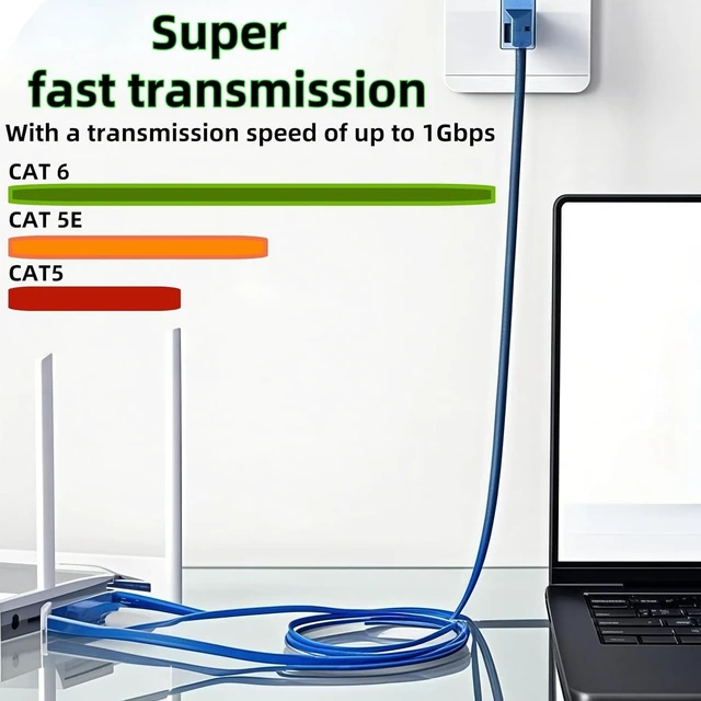Alt view image 2 of 5 - LETONDA Cables CAT6 Plenum Cable, Blue, 1000 FT, EIA/TIA Certified, RoHS Compliant