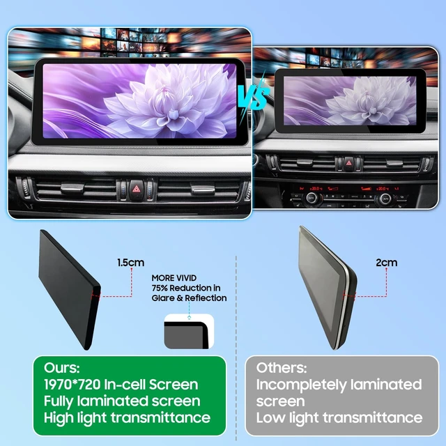Alt view image 4 of 5 - 12.3Inch Ultra-Narrow Touchscreen Wireless CarPlay Android Auto for BMW X5 X6 Series F15 F16 F85 F86 (2014-2016) with NBT System, Linux HD Multimedia, OEM System, MirrorLink, Car Radio Receiv