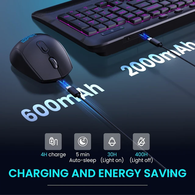 Alt view image 5 of 5 - Ergonomic Wave Wireless Keyboard Mouse Combo, 9 RGB Backlit, Silent Keys