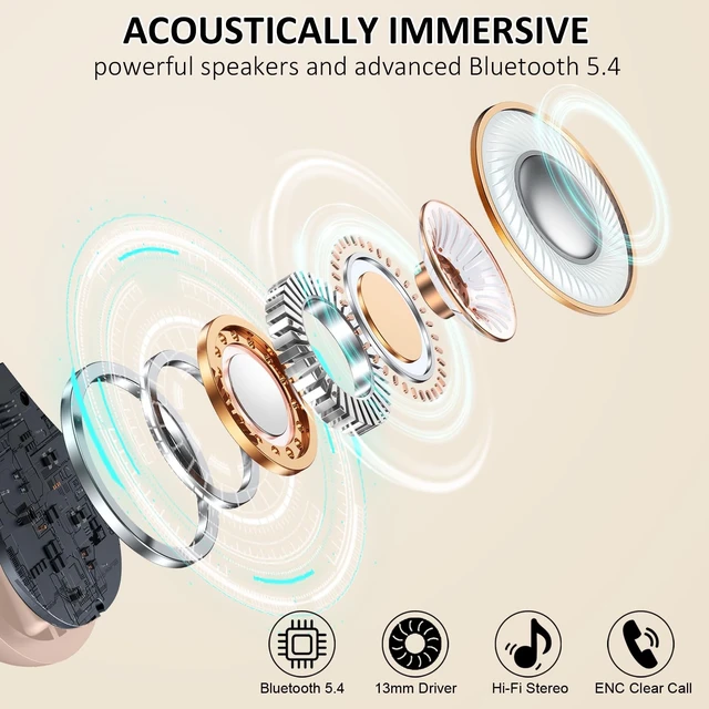 Alt view image 2 of 5 - Wireless Earbuds Sports, Bluetooth 5.4 Headphones Hifi Stereo, 50H Playback Over Ear Buds, ENC Noise Cancelling Mic, IP7 Waterproof Fitness Headset for Gym Running Workout, Earphones with Earho