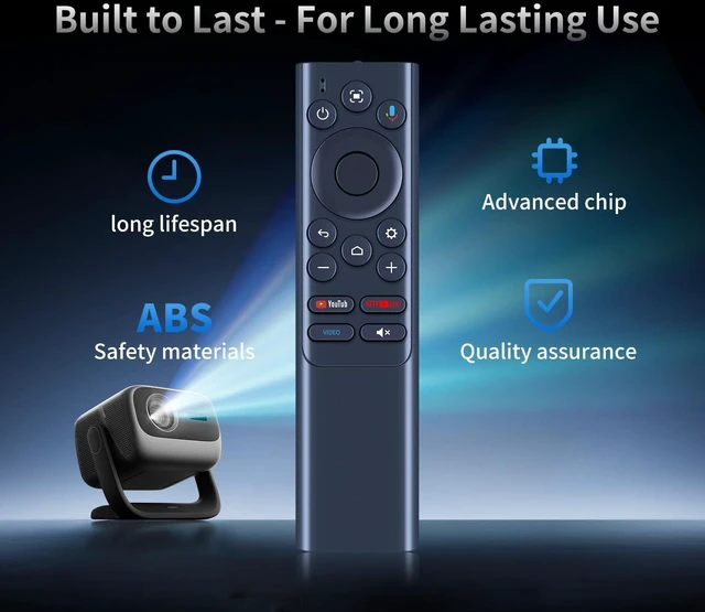 Alt view image 2 of 5 - MOVHEIYL Replacement Voice Remote Control for Nebula Projector Mars 3 Air