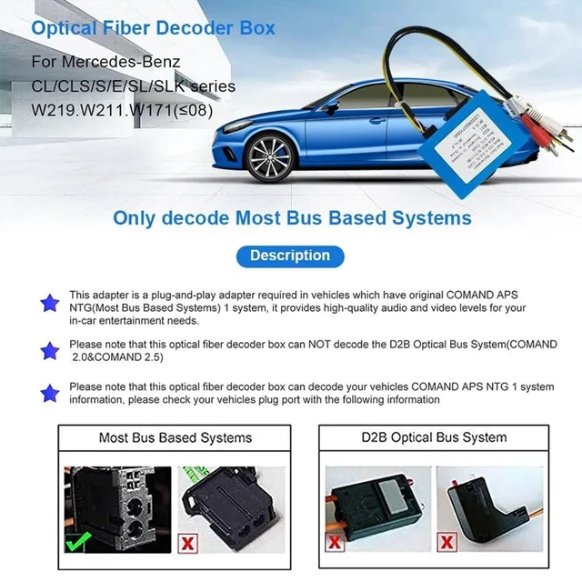 Alt view image 4 of 5 - Fiber-Optic-Decoder Most Box for Porsche Cayenne(2004-2016) 911(2004-2016)