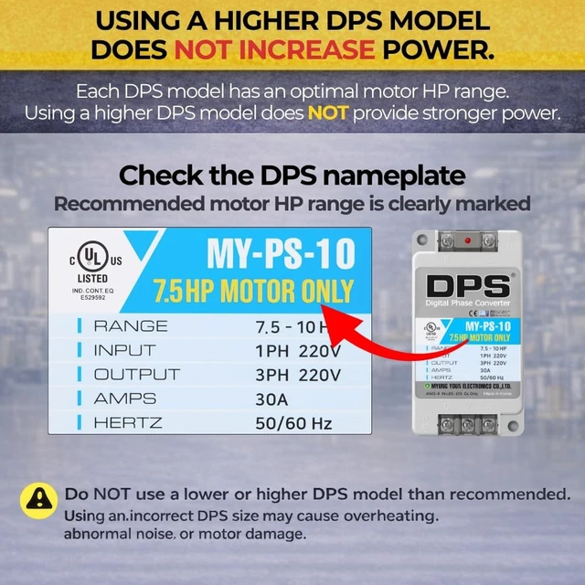Alt view image 4 of 5 - DPS Digital Phase Converter 7.5HP, My-PS-7.5, Single to 3 Phase, 23A 220V