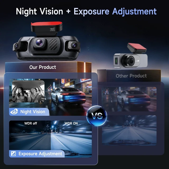 Alt view image 5 of 5 - Driauto Car Dash Cam 4 Channel with 360 View 4K Front 1080P Rear Inside