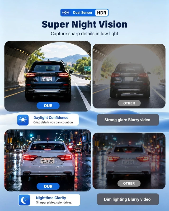 Alt view image 3 of 5 - Eivikga 3 Channel Dash Cam, 4K+2.5K+2.5K, WiFi GPS, for Rideshare and Taxi