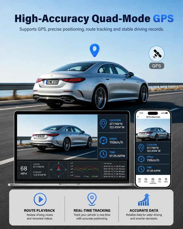 Alt view image 5 of 5 - Eivikga 3 Channel Dash Cam, 4K+2.5K+2.5K, WiFi GPS, for Rideshare and Taxi