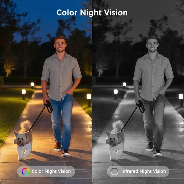 Alt view image 4 of 5 - Leibuu 4K Solar Security Cameras Wireless Outdoor with Dual Lens, 2 Cam Kit, No Subscription Fee, Home Security System with Color Night Vision, Auto Tracking, Motion Detection